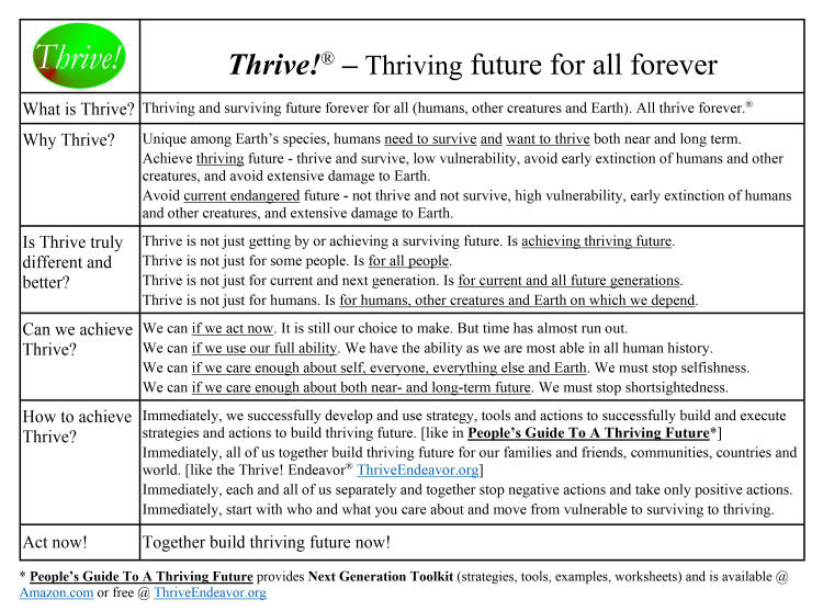 Thrive - What, Why, How