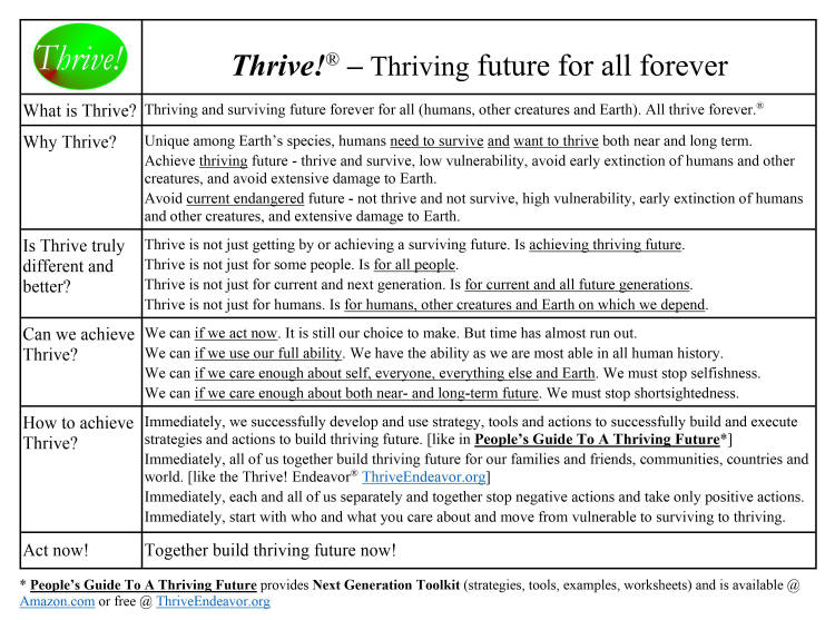 Thrive - What, Why, How